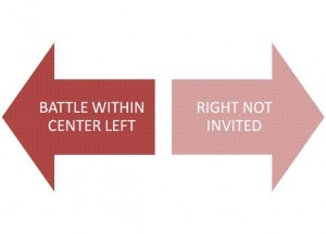 Battle within Center Left - Right not invited &Acirc;&copy; Naomi Gruson Goldfarb
