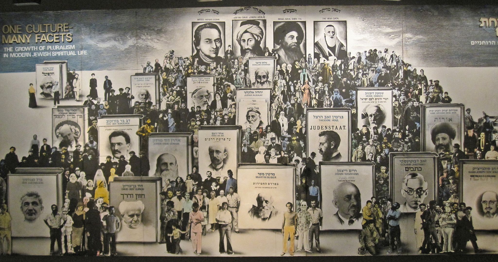 Culture diaspora essay jewish power relevance two