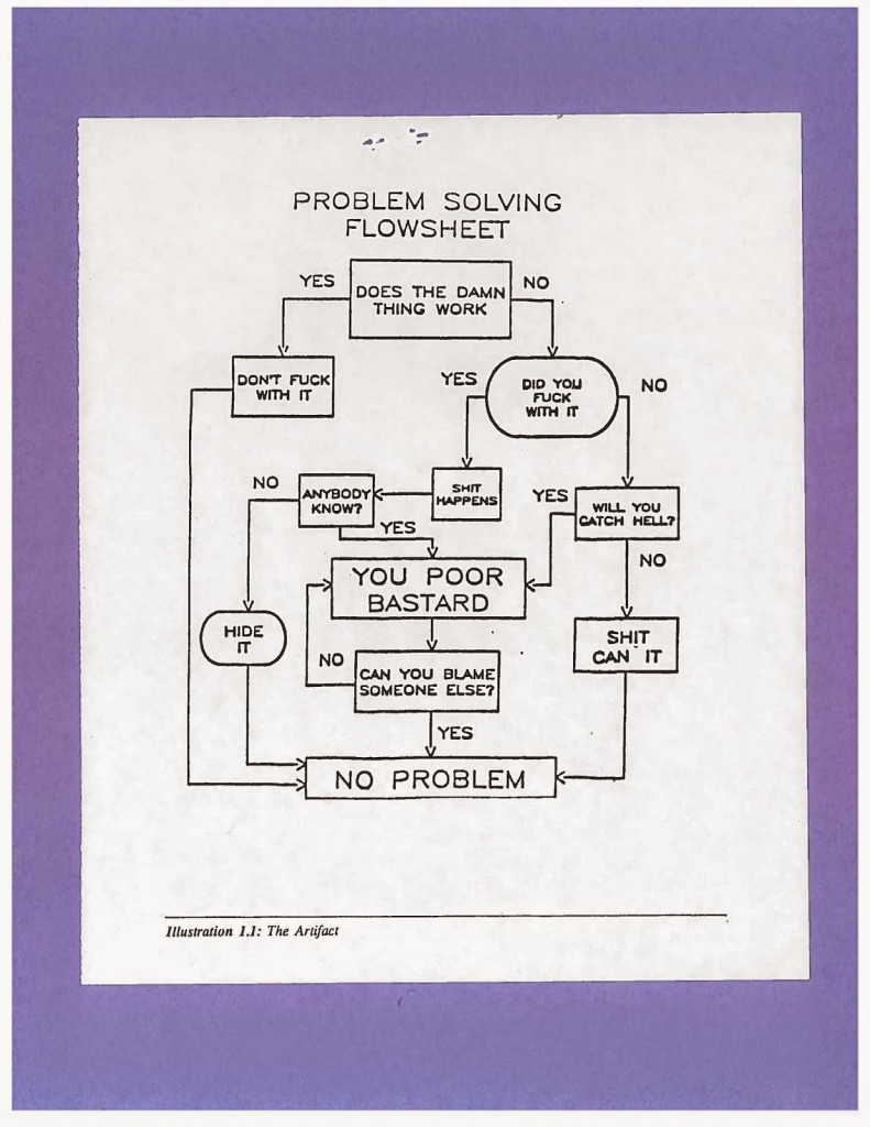 "Notes From the Field," detail © Vince Carducci