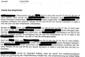Screenshot of Amazon Mechanical Turk inactivity report &Acirc;&copy; Trebor Scholz | Courtesy of the Author